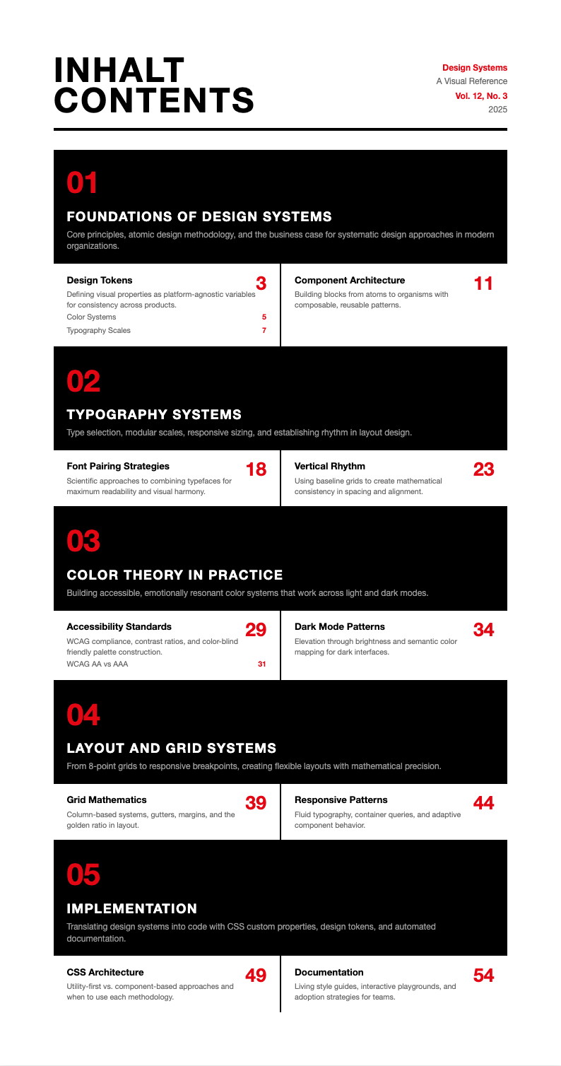 Swiss International Table Of Contents With Content